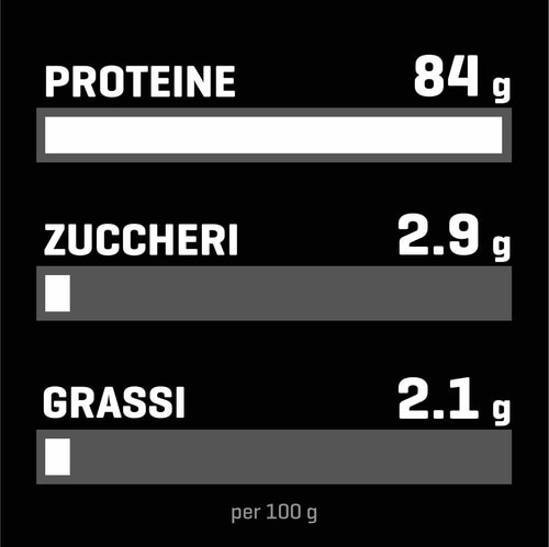 100% Whey Hydro Isolate PRO 2000 g (4)