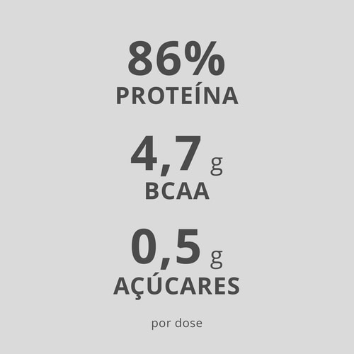 100% Real Whey Isolate 1000 g (6)