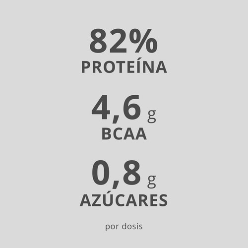 100% Real Whey Isolate 1000 g (6)