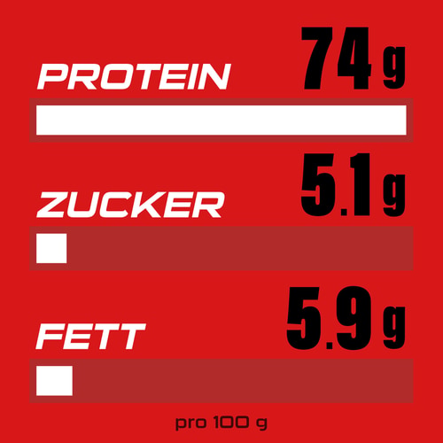 100% Real Whey Protein 400 g (4)