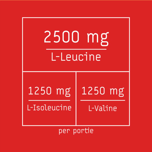 Zero BCAA 150 g (6)