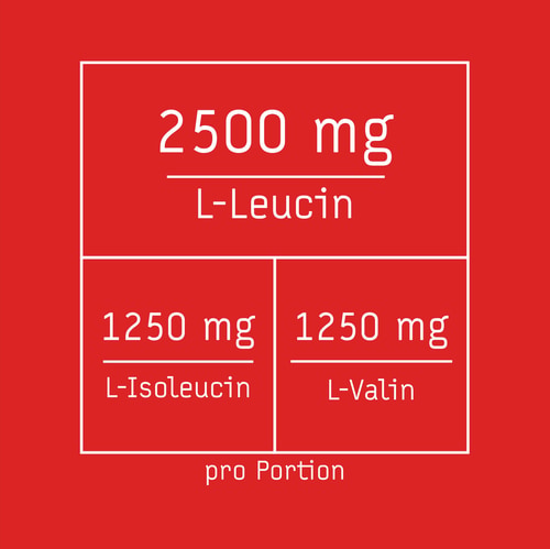 Zero BCAA 150 g (6)
