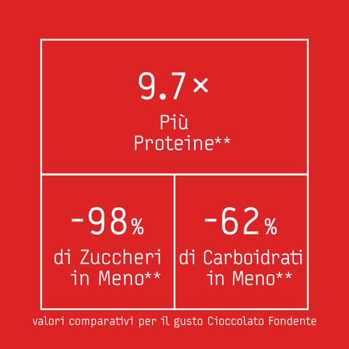 Zero Protein Wafer - Pochi zuccheri - 2 barrette (6)