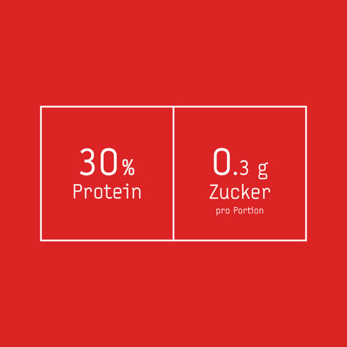 Zero Protein Wafer - Niedriger Zuckergehalt - 12 Riegel (4)