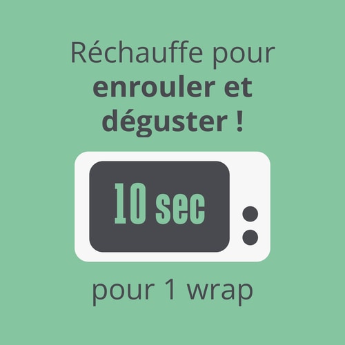 4 x Wrap Protéiné (8)