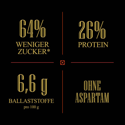 Billion - Proteinriegel mit Erdnüssen und weißer Schokolade x 2 (6)