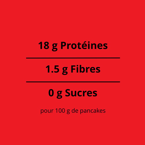 Pancake Protéiné Instantané 1000 g (4)
