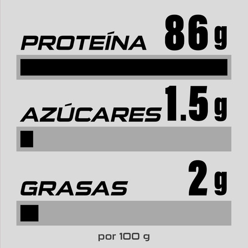 100% Real Whey Isolate 907g (4)