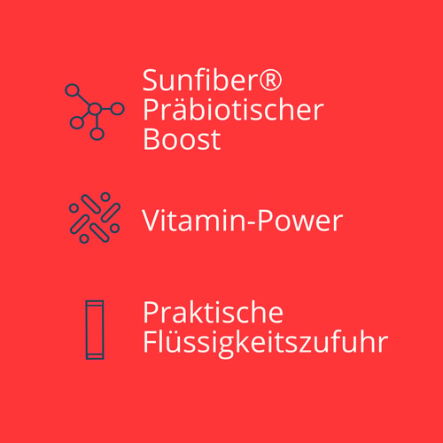 100% Real Hydration: Electrolyte Powder - 8 sticks (4)