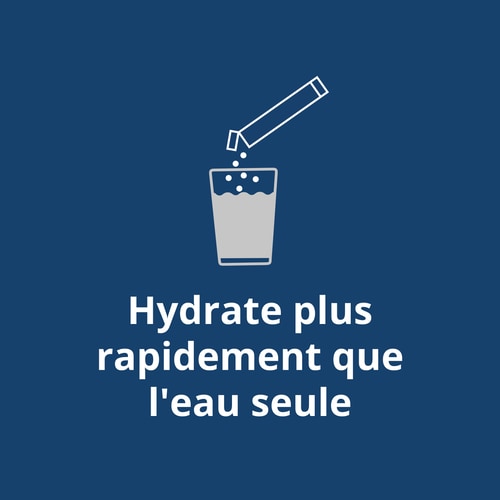 100% Real Hydration: Electrolyte Powder - 8 sticks (8)