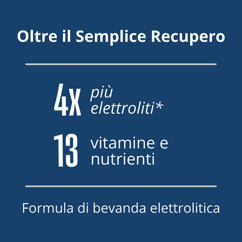 100% Real Hydration: Elettroliti in Polvere - 8 bustine (6)