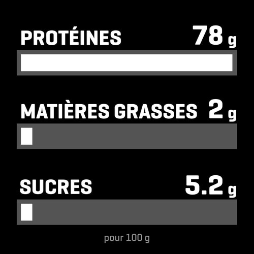 Xtreme Casein Ultimate Series 1588 g (4)