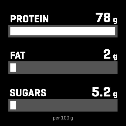 Xtreme Casein Ultimate Series 1588g (4)