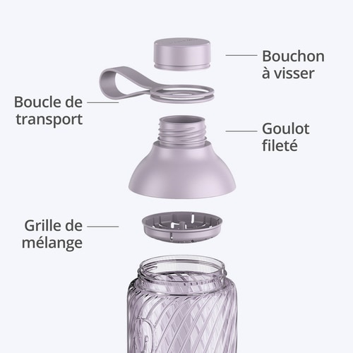Shaker Bottle Spiral (3)