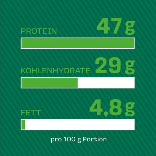 100% Vegan Mass Gainer 2000g (4)