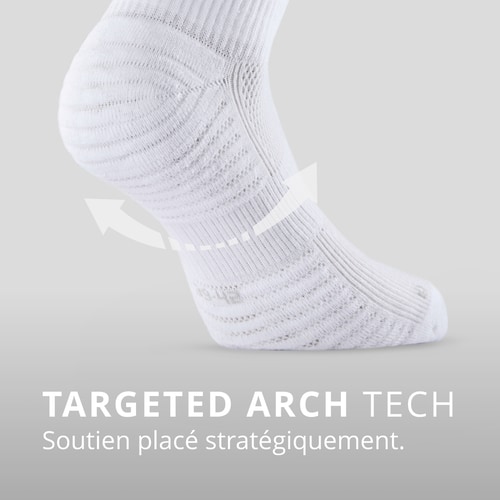 Chaussettes GymPro Ankle (3)