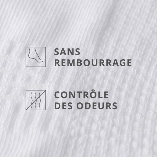 Chaussettes Athleisure DS Crew (4)