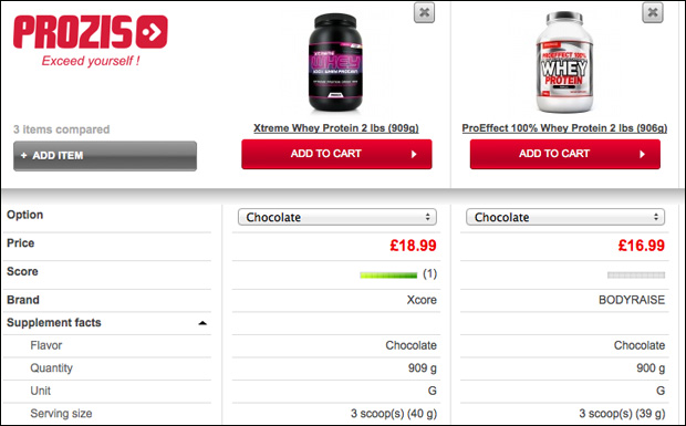Products and nutrition tables comparison function
