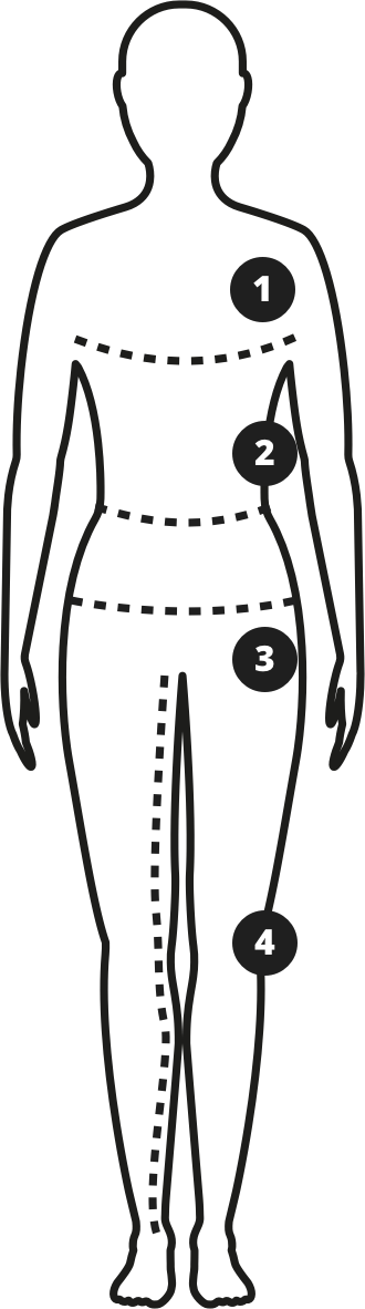 Prozis measures figure