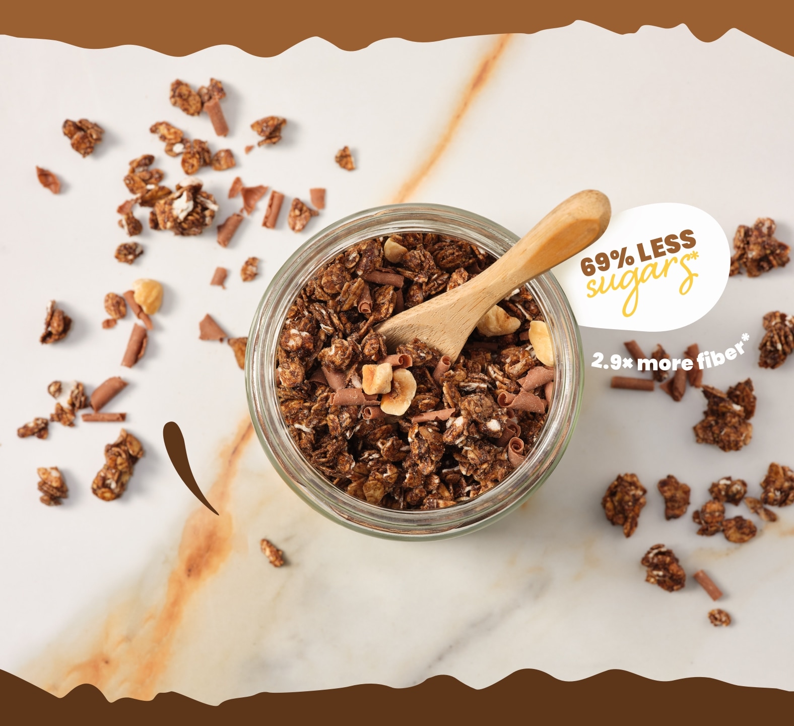 Superb Granola