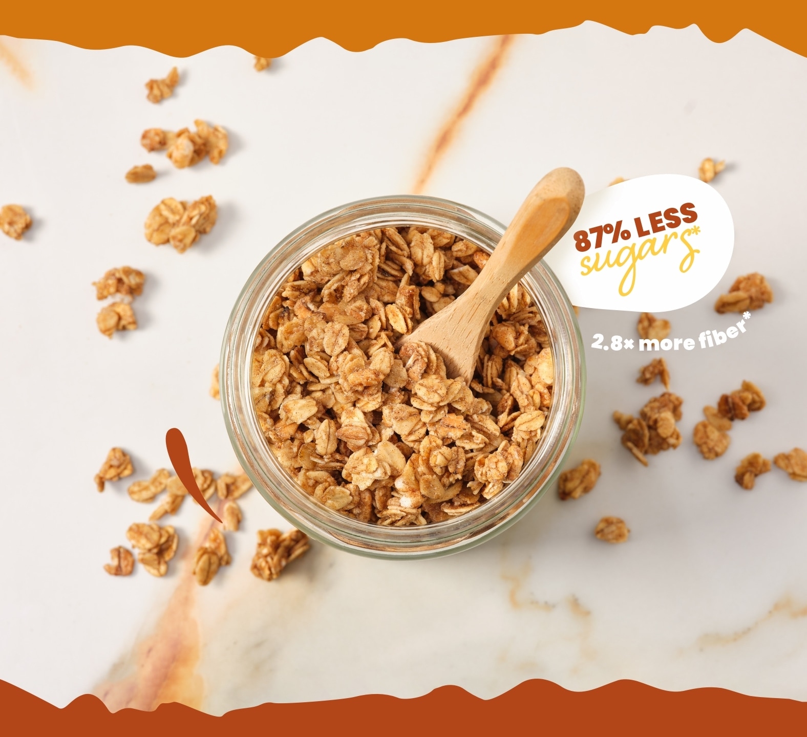 Superb Granola