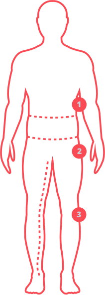 Measures Figure Mesures Figure