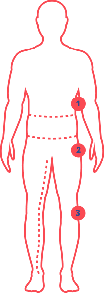 Measures Figure Mesures Figure