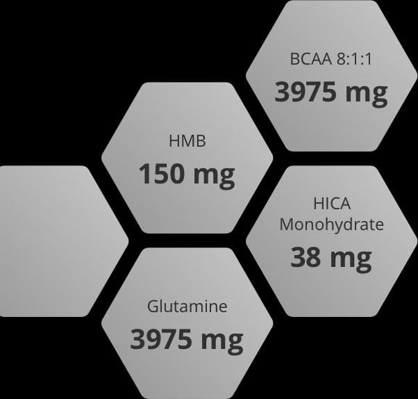Xcore aminopump XCore aminopump