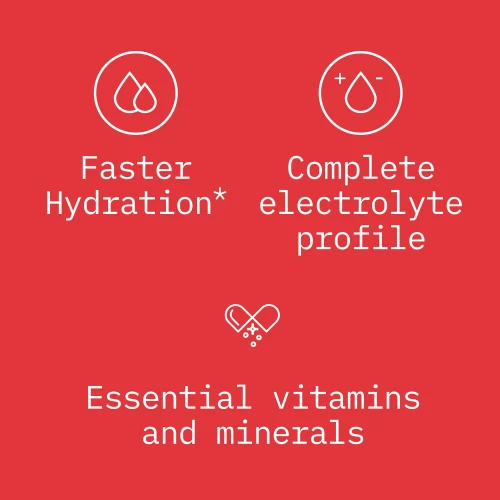 Energy Electrolytes 120 capsules (4)