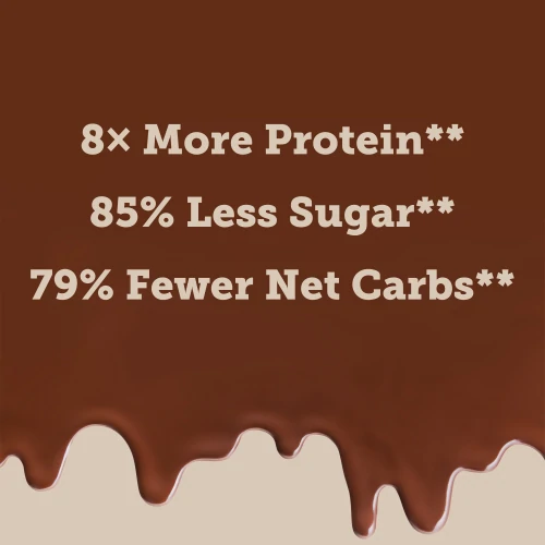Whey Choco Butter 14oz (7)