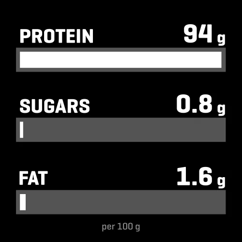 100% Whey Hydro Isolate Zero ULTIMATE SERIES 750g (4)