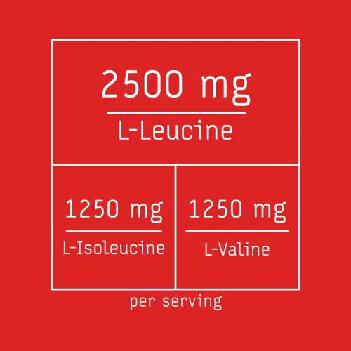 Zero BCAA 150 g (6)