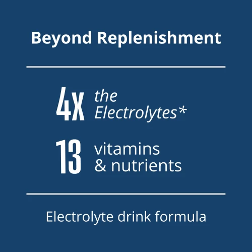 100% Real Hydration: Elektrolytpulver -15 Sticks (6)
