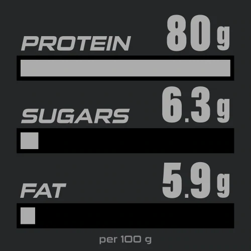 100% Whey Prime + Creatine 907g (4)