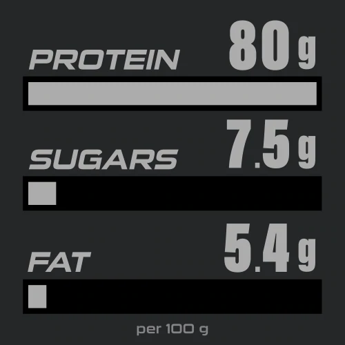 100% Whey Prime + Creatine 907g (4)