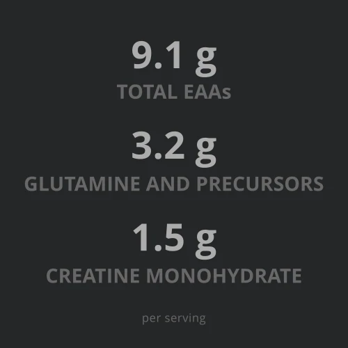100% Whey Prime + Creatine 907g (6)