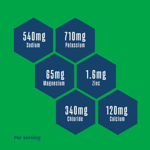 100% Real Hydration: Electrolyte Powder - 8 stickpacks (3)
