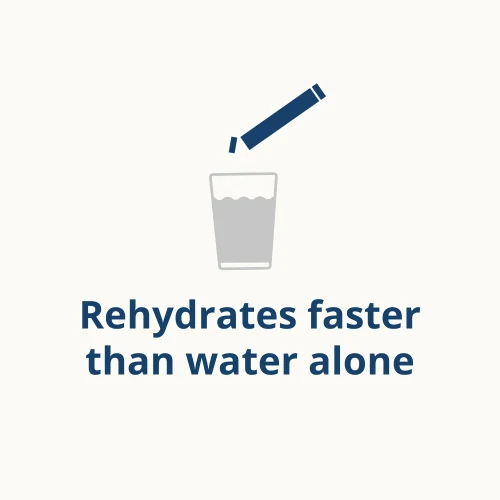 100% Real Hydration: Electrolyte Powder - 8 stickpacks (8)