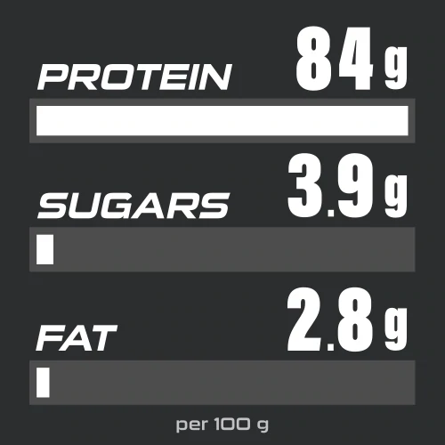 Real Whey + Hydro Collagen 907g (2)