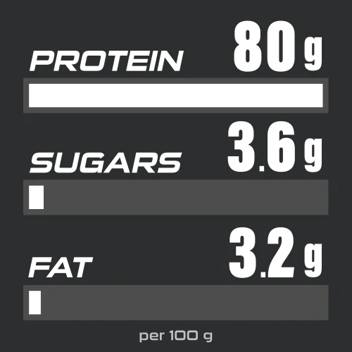 Real Whey + Hydro Collagen 907g (4)