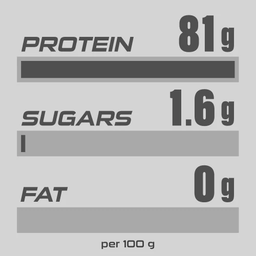 100% Real Whey Isolate Clear 907g (4)