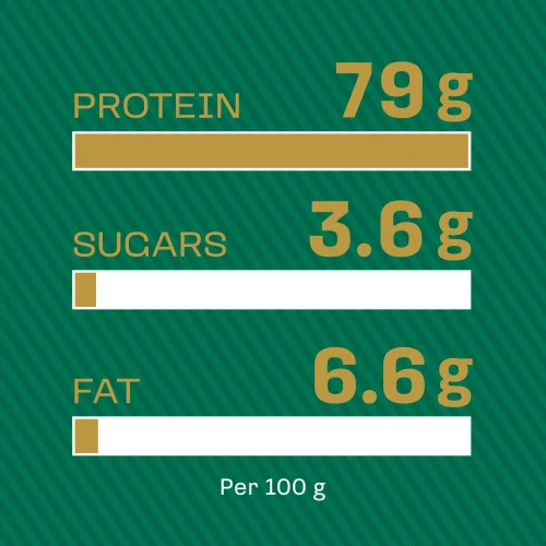 Supreme 100% Vegan Protein 700 g (4)