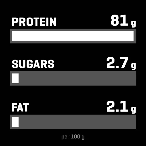 100% Whey Hydro Isolate PRO 2000 g (4)