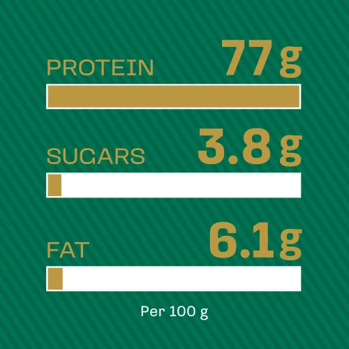 Supreme 100% Vegan Protein 700 g (4)