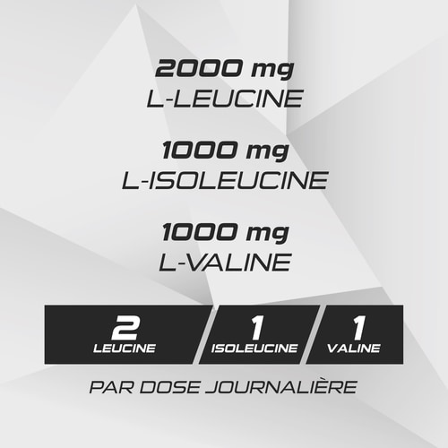 BCAA 2:1:1 200 tabs (6)