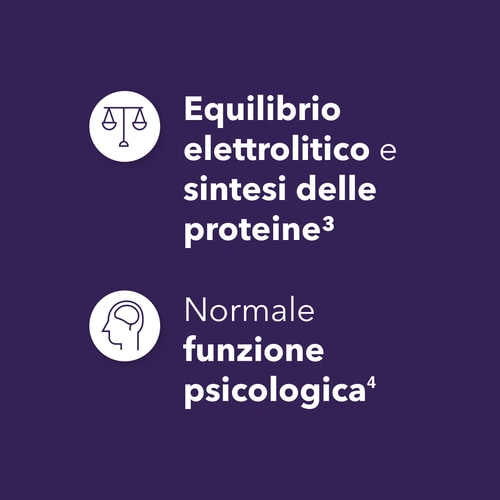 Ossido di Magnesio 400 mg 60 capsule (4)