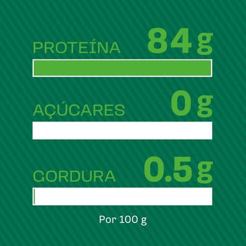 100% Proteína de Soja 900 g (4)