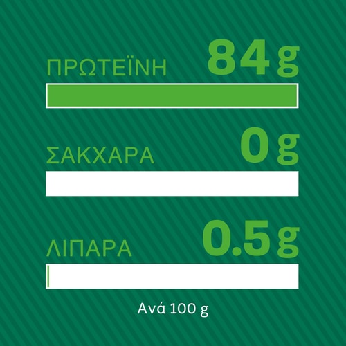 100% Πρωτεΐνη Σόγιας 900 γρ (4)
