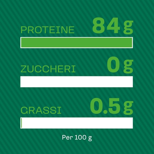 100% Proteine della Soia 900 g (4)
