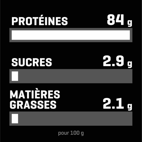 100% Whey Hydro Isolate PRO 2000 g (4)